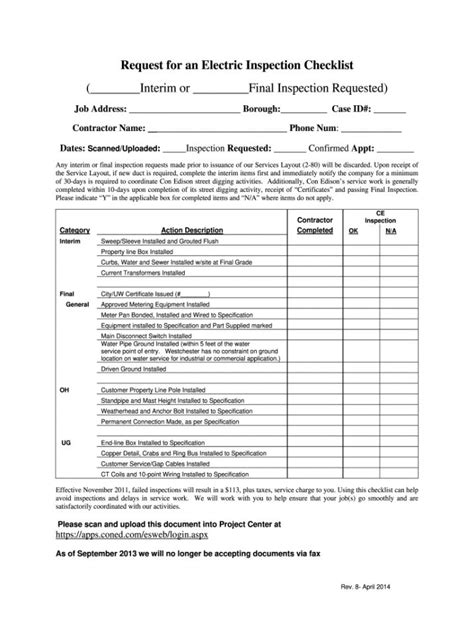 electrical panel inspection report sample